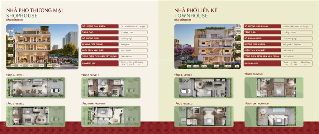 Mở bán đợt 1 nhà phố thương mại cạnh phú mỹ hưng  giá 33 tỷ  ưu đãi 2.9 tỷ