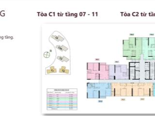 50tr/căn da metropoli5 đối diện vinhomes smart city giá 8xtr/m2, 3 hầm để xe đảm bảo có slot để oto