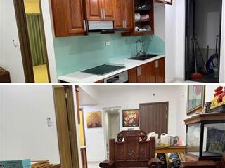 Hope residences 70m 2pn full nội thất tầng cao 9 triệu/tháng nhận nhà 1/10
