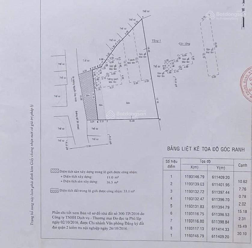 Bán đất tại bình trưng đông, quận 2(tp.hcm) 120 triệu/m2, 378.5 m2, hàng hiếm giá tốt