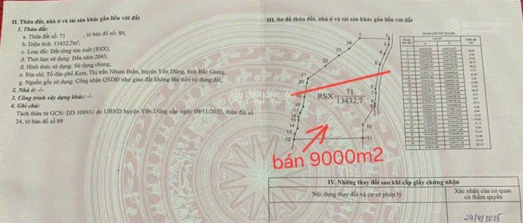 9.000m2 đất rừng gần thiền viện gần kcn yên lư giá chỉ 1 tỷ