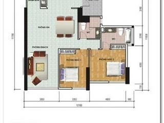 Cần bán căn hộ chung cư giai việt chánh hưng, 2pn, shr sang tên ngay