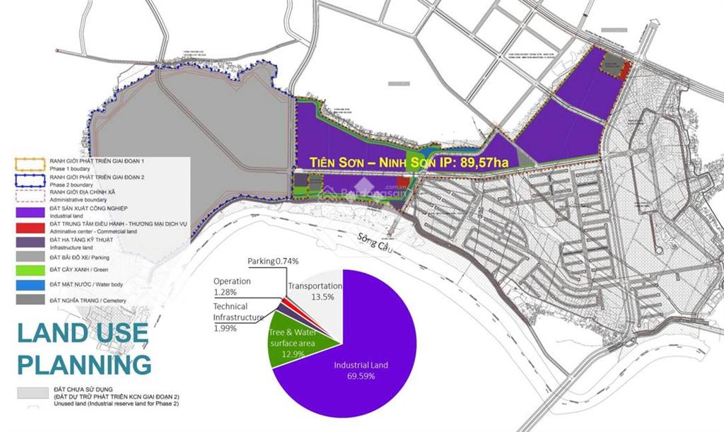 Trực tiếp cđt mở bán đất kcn tiên sơn  ninh sơn (ez park) s linh hoạt 6000m²  1ha, mặt đường vđ4