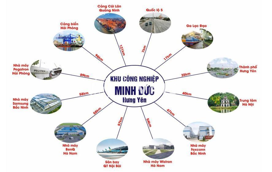 Cdt kcn minh đức, hưng yên duy nhất 5000m2 làm trạm trộn bê tông, ngành nghề khó | giá chỉ 3,1tr/m²