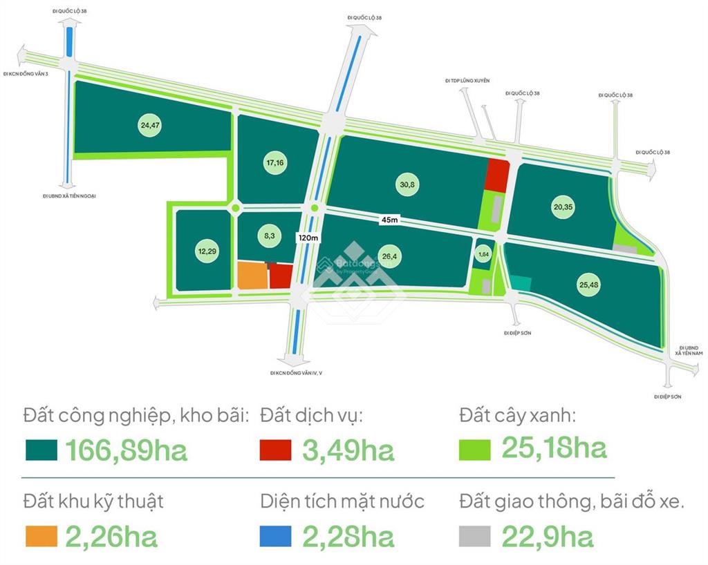 Trực tiếp cđt taseco khu công nghiệp đồng văn 3 hà nam bán đất từ 10.000m²  giá tốt nhất khu vực