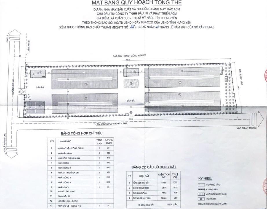 Chuyển nhượng dự án 40.000m² thị xã mỹ hào, hưng yên ngành may mặc, thuê kho xưởng,...| giá 125$/m²