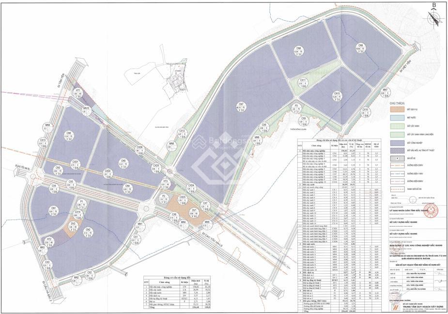 5000m² kcn hòa yên(fecon)  quỹ đất công nghiệp mới đón sóng vành đai 4, kết nối bắc ninh  hà nội