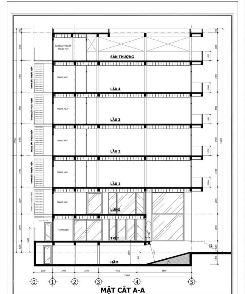 Tòa nhà góc thạnh mỹ lợi q2 cho thuê. dt 16x20m, hầm 6 tầng. thang máy, máy lạnh, pccc giá 245tr
