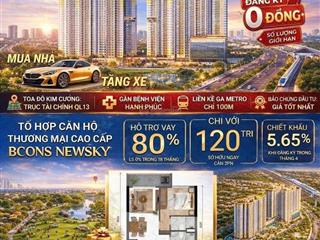 Đầu tư an toàn tại bcons newsky dòng tiền thuê ổn định hàng tháng