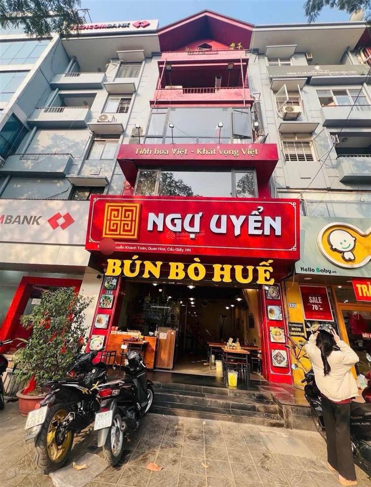 Nhà mặt phố tại khu vực cực đông nguỵ như kon tum bao quanh chục toà chung cư vô cùng sầm uất