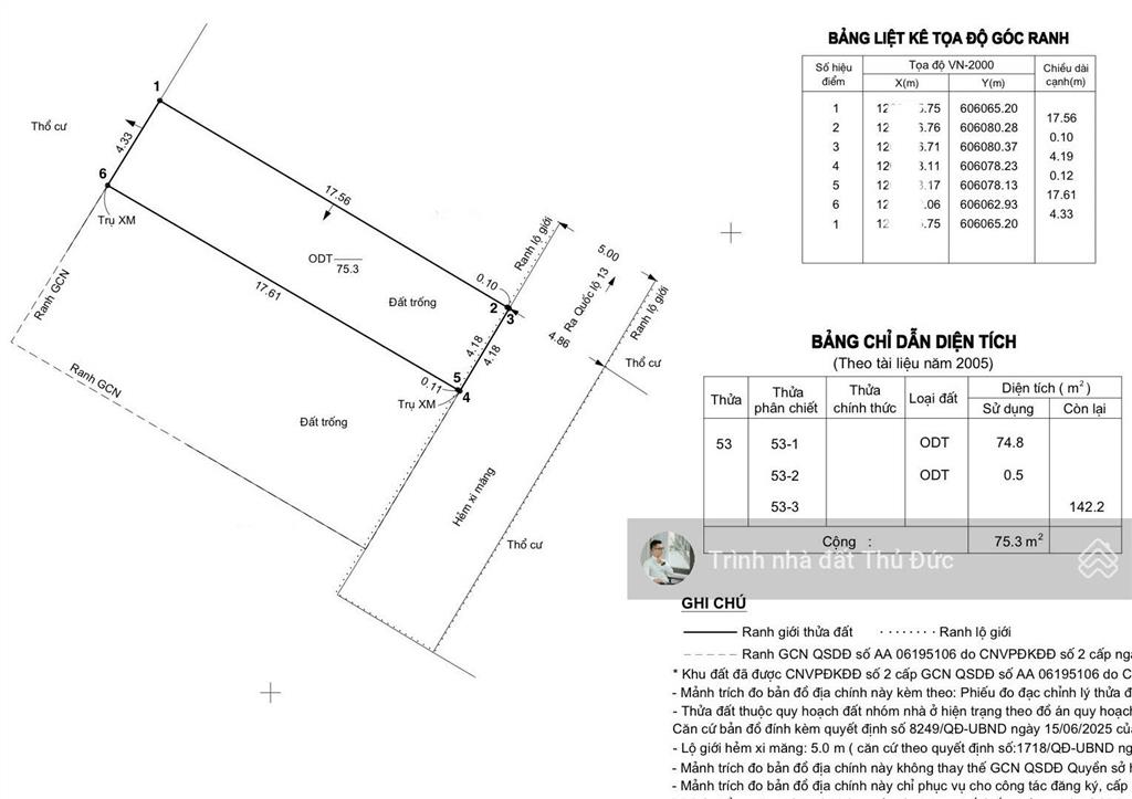 Bán gấp đất 75m² tại mặt tiền hẻm quốc lộ 13, p. hiệp bình phước, q. thủ đức, 6,4 tỷ vnd bớt lộc