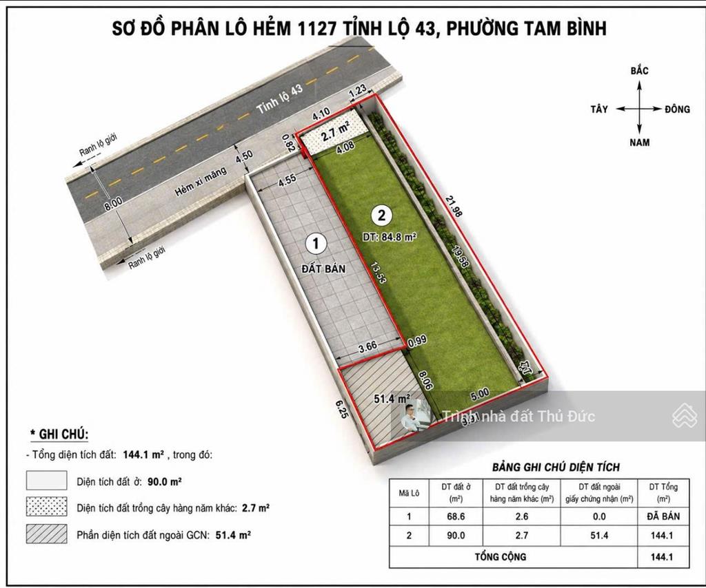 Bán đất mặt tiền hẻm 1127, tỉnh lộ 43, bình chiểu, 4,6 tỷ, 144m², giá tốt, hiếm có tại thủ đức