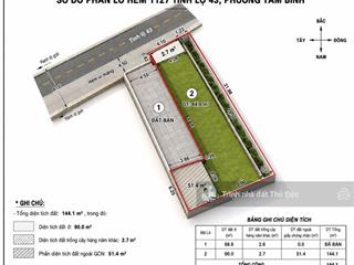 Bán đất mặt tiền hẻm 1127, tỉnh lộ 43, bình chiểu, 4,6 tỷ, 144m², giá tốt, hiếm có tại thủ đức