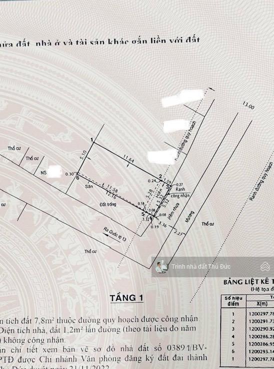 Bán gấp nhà riêng tại quốc lộ 13, hiệp bình phước, tp.thủ đức, 6,5 tỷ, 72,8 m2