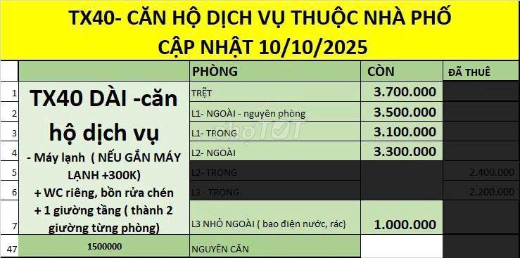 💥 Phòng TO ĐÙNG,WC RIÊNG,có bồn rửa chén, bếp trong phòng chỉ từ 3,1tr