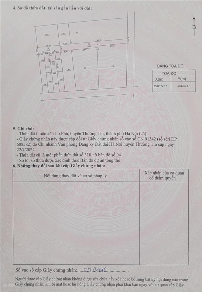 Chính chủ cần tiền bán gấp mảnh đất thư dương  chương dương (thứ phú  thường tín cũ)