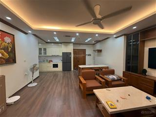 Chung cư cao cấp eurowindow multi complextrần duy hưngfull nội thấtview đẹp