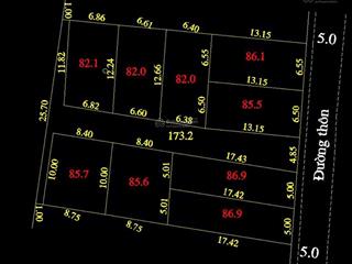 936m2 đất phân được 9 lô giá chỉ 7tr 1m đường thông ô tô tránh