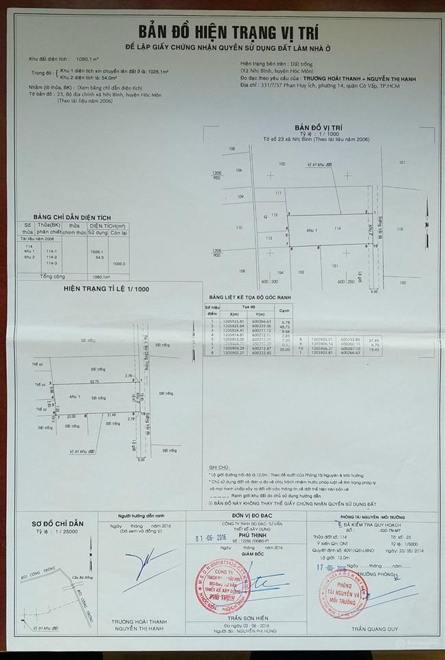 Đất chính chủ mặt tiền nb15, dt 2080m2, sổ hồng riêng, chỉ 8.5 triệu/m2
