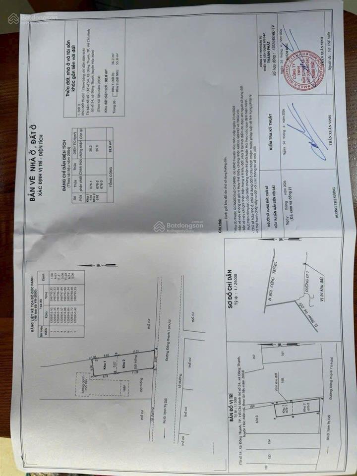 Đất mặt tiền kinh doanh đông thạnh 7, dt 100m2, sổ hồng riêng, chỉ 4.6 tỷ