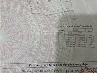 Đất sẹc ngắn bùi công trừng, dt 97m2, sổ hồng riêng, chỉ 3.6 tỷ