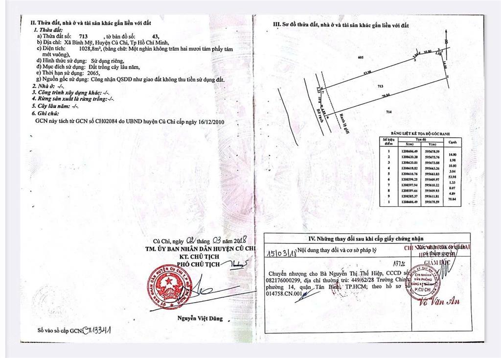 Đất mặt tiền kênh nhà việt, dt 2030m2, sổ hồng riêng, quy hoạch dân cư, chỉ 6.3 triệu/m2
