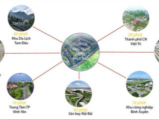 Bán nhà xưởng đẹp tại cụm công nghiệp làng nghề minh phương, 8 triệu / m2, 500 m2