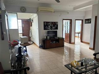 Căn 3pn2wc (76m2) sổ đỏ 4,25 tỷ nhận nhà luôn tại trung tâm bán đảo linh đàm, hoàng liệt, hà nội