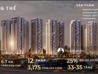 The privé  chỉ 6,8% ký hđmb  căn hộ 3 mặt giáp sông  liền kề thủ thiêm