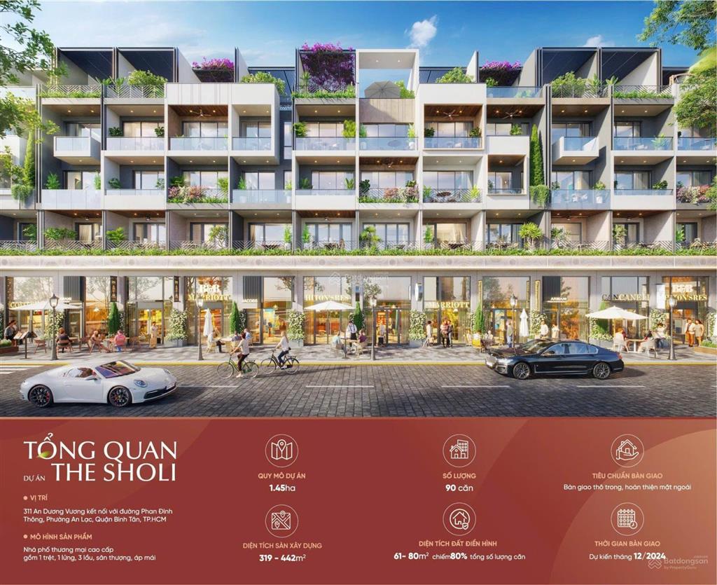 Nóng!!! sở hữu shophouse mặt tiền an dương vương  chiết khấu khủng 15% từ cđt!