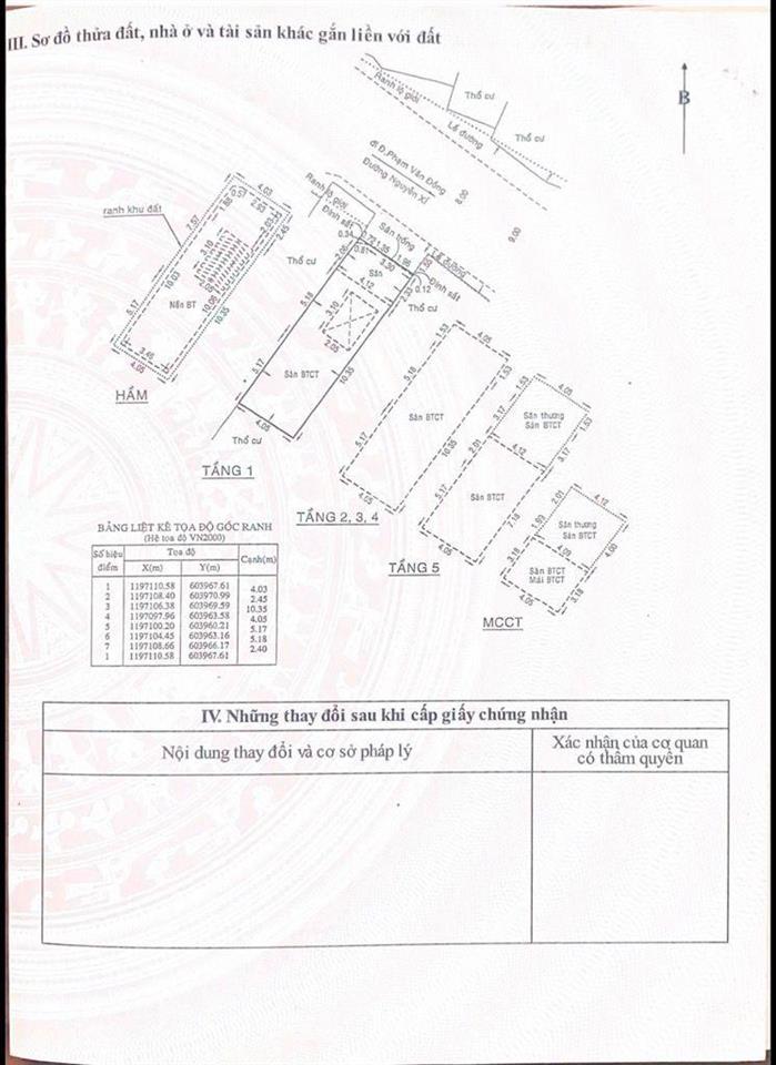 Mặt tiền kinh doanh  bình thạnh  360m2 dtsd 7 tầng + thang máy  hầm  9pn chỉ 14,29 tỷ
