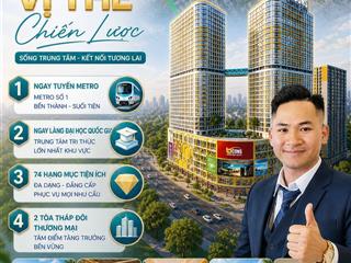 Bcons center city  ko phải đón mà đang đứng trên sóng + tăng trưởng cực nét