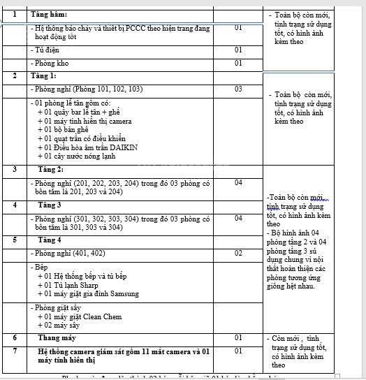 Tôi cần bán gấp trong tuần biệt thự kđt dương nội, hà đông 225m² 4t, 1 hầm full nội thất, 88 tỷ