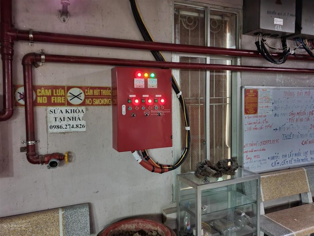 Cho thuê căn hộ mini (vip) rẻ hơn 20%. vị trí cách đường vành đai 2.5 có 4m (hệ thống pccc, chuẩn)