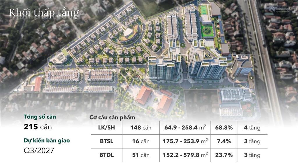 Mở bán sớm căn liền kề dự án the vista văn la trung tâm quận hà đông