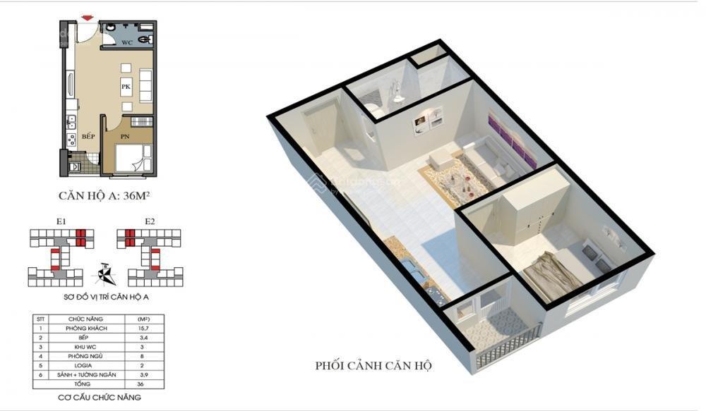 Bán căn hộ 1 phòng ngủ tầng cao, ban công hướng nam, mát mẻ sạch sẽ, nội thất đầy đủ, sổ đỏ cc