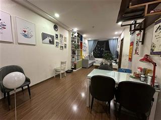 Cho thuê căn hộ chung ecogreen giá từ 12tr