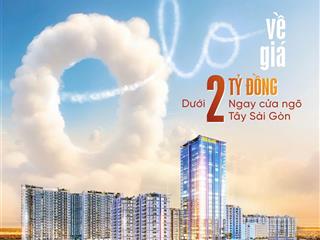 Cơ hội booking sớm  chọn căn đẹp nhất tại the win city