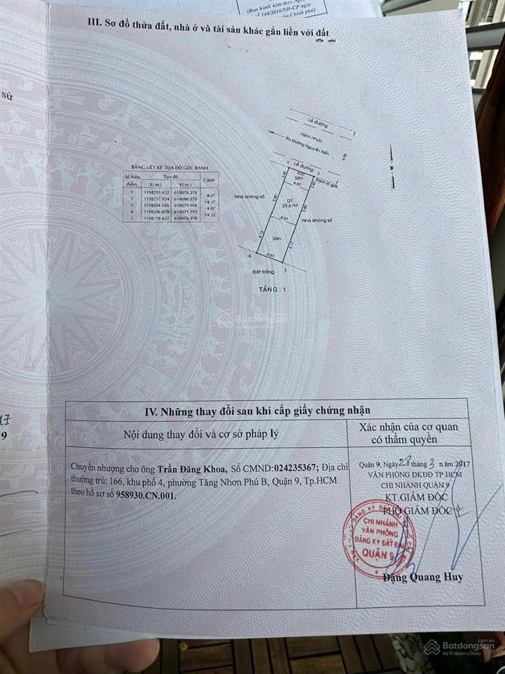 Hàng hiếm  bán lô đất nền tiếp giáp vinhomes quận 9  ngay cạnh vành đai 3