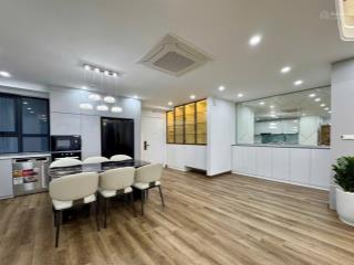 Em có quỹ căn 2pn 3pn 4pn full đồ goldmark giá 13tr/tháng. anh chị có nhu cầu  0357 065 ***