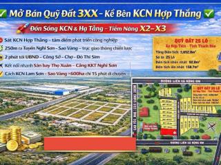 Bán đất cạnh khu công nghiệp hợp thắng (quy mô 70ha)