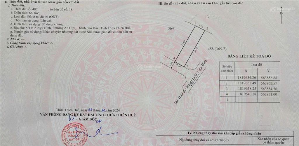 Nhà 2 tầng trung tâm thành phố full nội thất