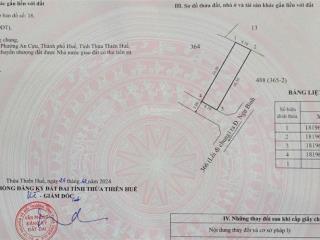 Nhà 2 tầng trung tâm thành phố full nội thất