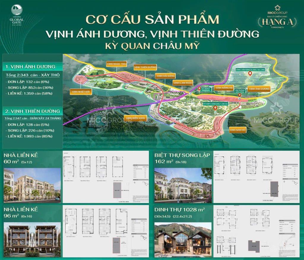 Chỉ 1.3 tỷ sở hữu liền kề 60m di sản chuyển đời bên bờ vịnh di sản  vinhomes global gates hạ long