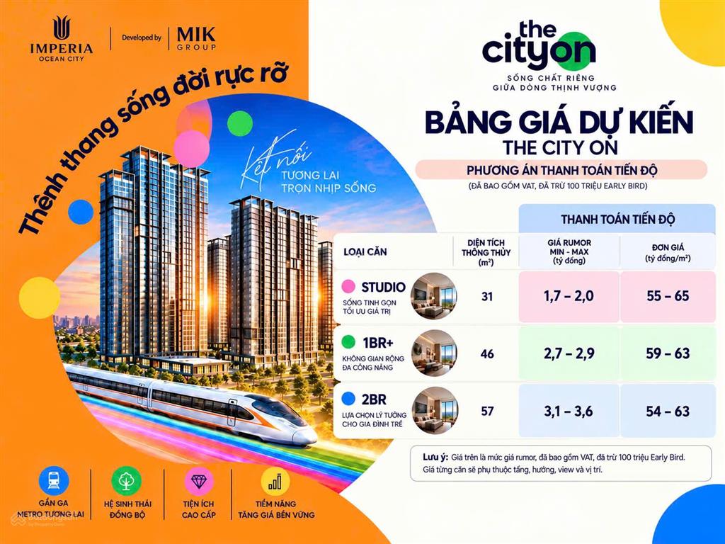 Bán gấp cc the cityon, 46,87m2, 2,7 tỷ, 1pn, 2wc, đẹp, nhiều tiện ích