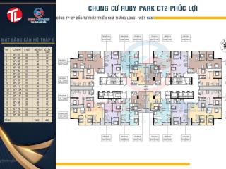 Hàng ng căn 2pn2wc, tòa b, tầng 10 trục 16 ban công đông bắc, view sông đuống