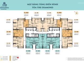 E còn có 2 căn ngoại giao gửi bán giá rất tốt 1 căn (3pn dt 83m2) và 1 căn (2pn diện tích 71m2)
