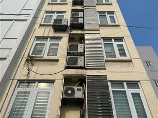 Cho thuê nhà mặt phố tại hà kế tấn, 80 triệu, 130 m2, giá ưu đãi!