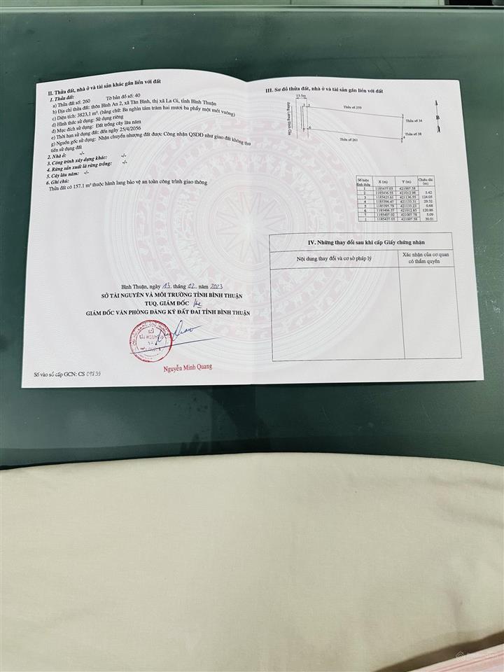 Đất mặt tiền đường lương định của