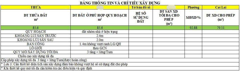 Giảm 300tr còn 7,9 tỷ, đất 86m2 (4,5x19m), sát mặt tiền thạnh mỹ lợi, q2, sổ vuông a4